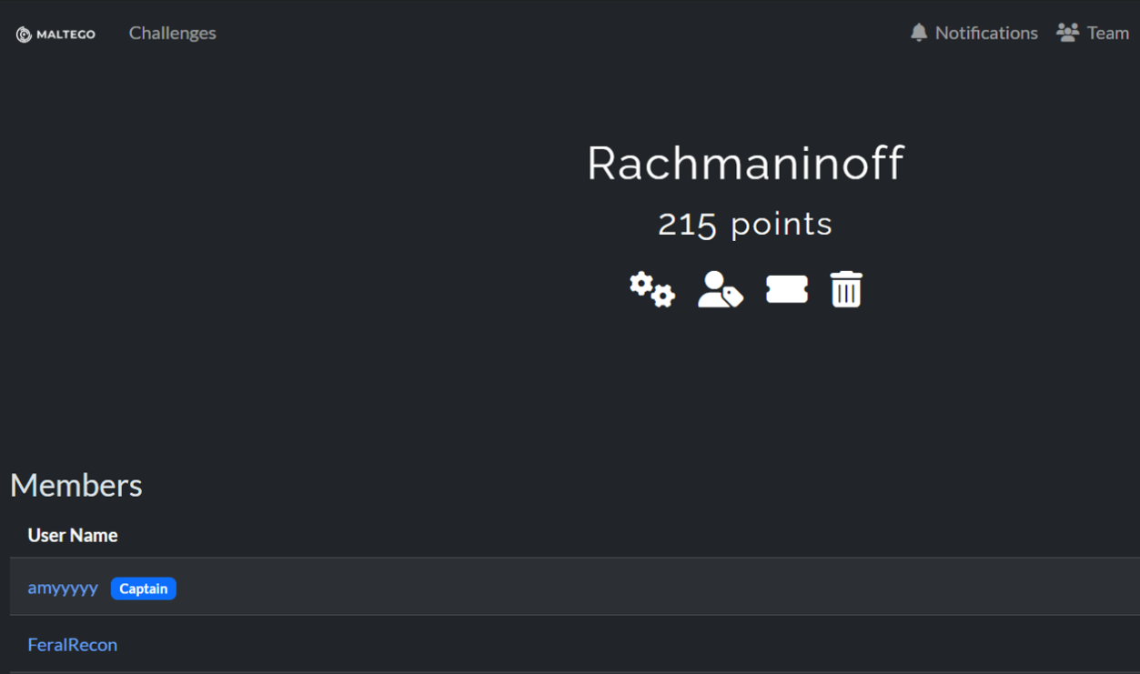 Top 78 Finish